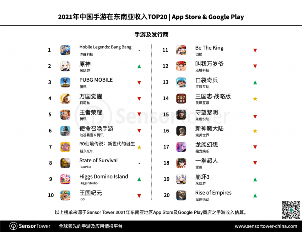 爱游戏官网-关于东南亚代表团迎来佳绩，实现突破的信息
