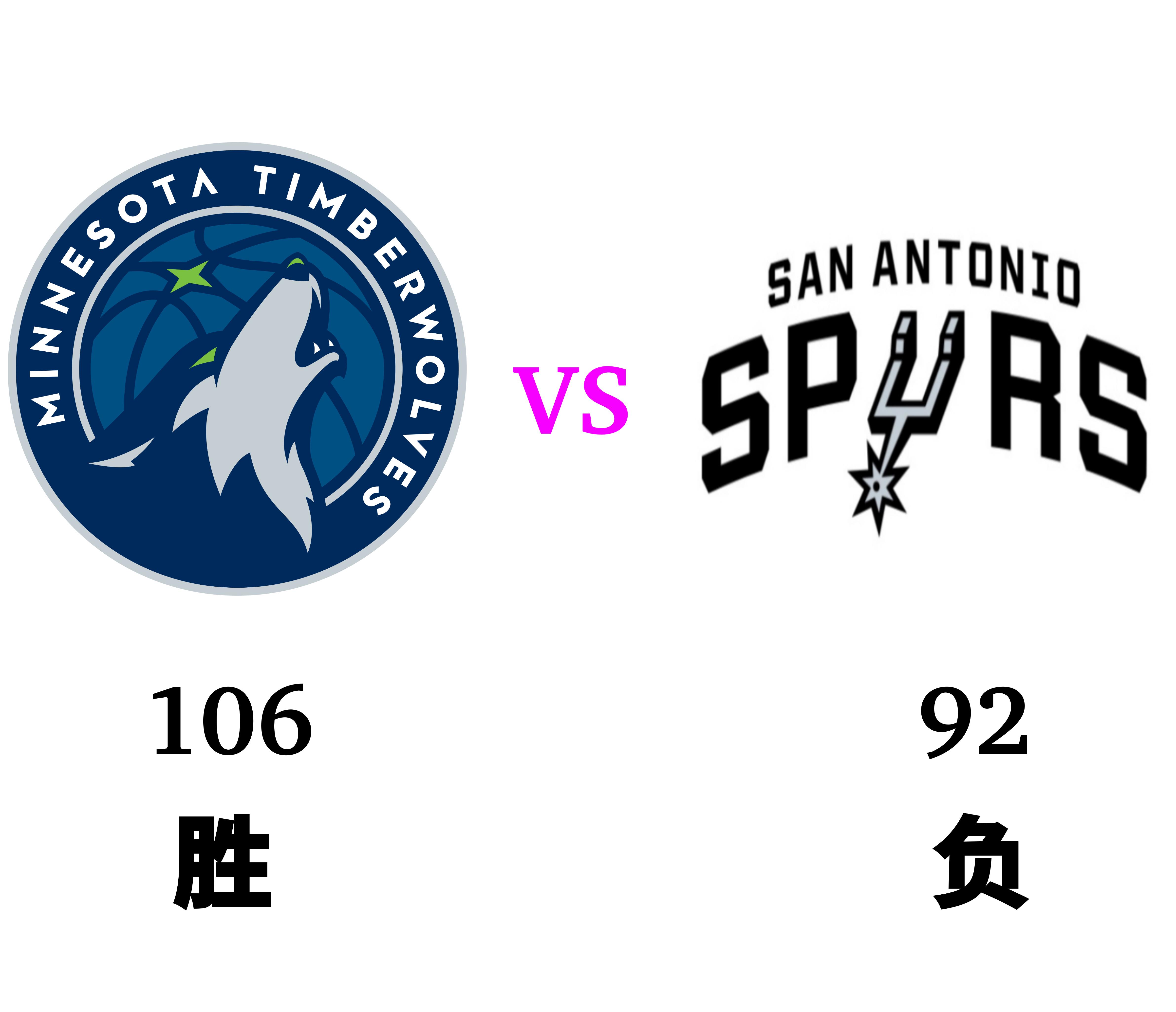 爱游戏在线登录-森林狼队大获全胜，东部前四再登巅峰的简单介绍