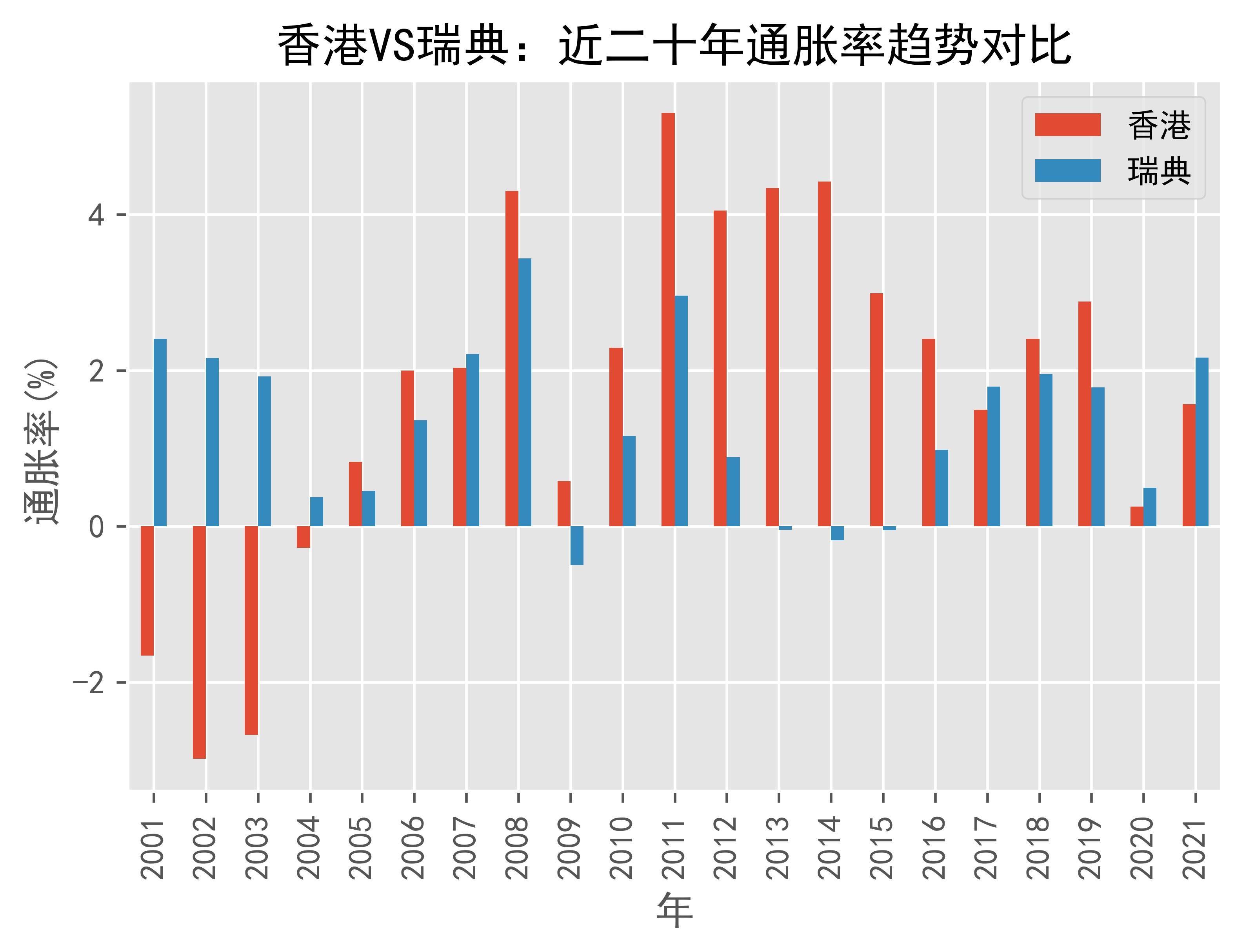 爱游戏在线-关于香港vs瑞典国家队：挑战英雄壮举的信息