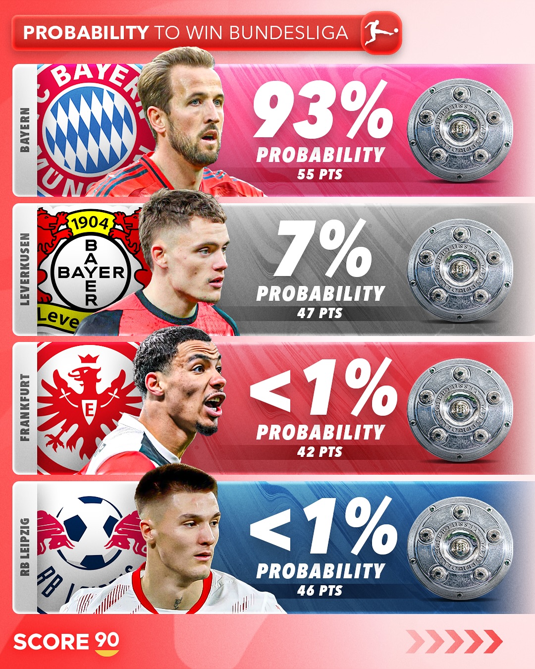 德国队在欧洲预选赛中力克对手,领跑积分榜(德国队在欧洲预选赛中力克对手,领跑积分榜第几) 德国队在欧洲预选赛中力克对手,领跑积分榜(德国队在欧洲预选赛中力克对手,领跑积分榜第几)