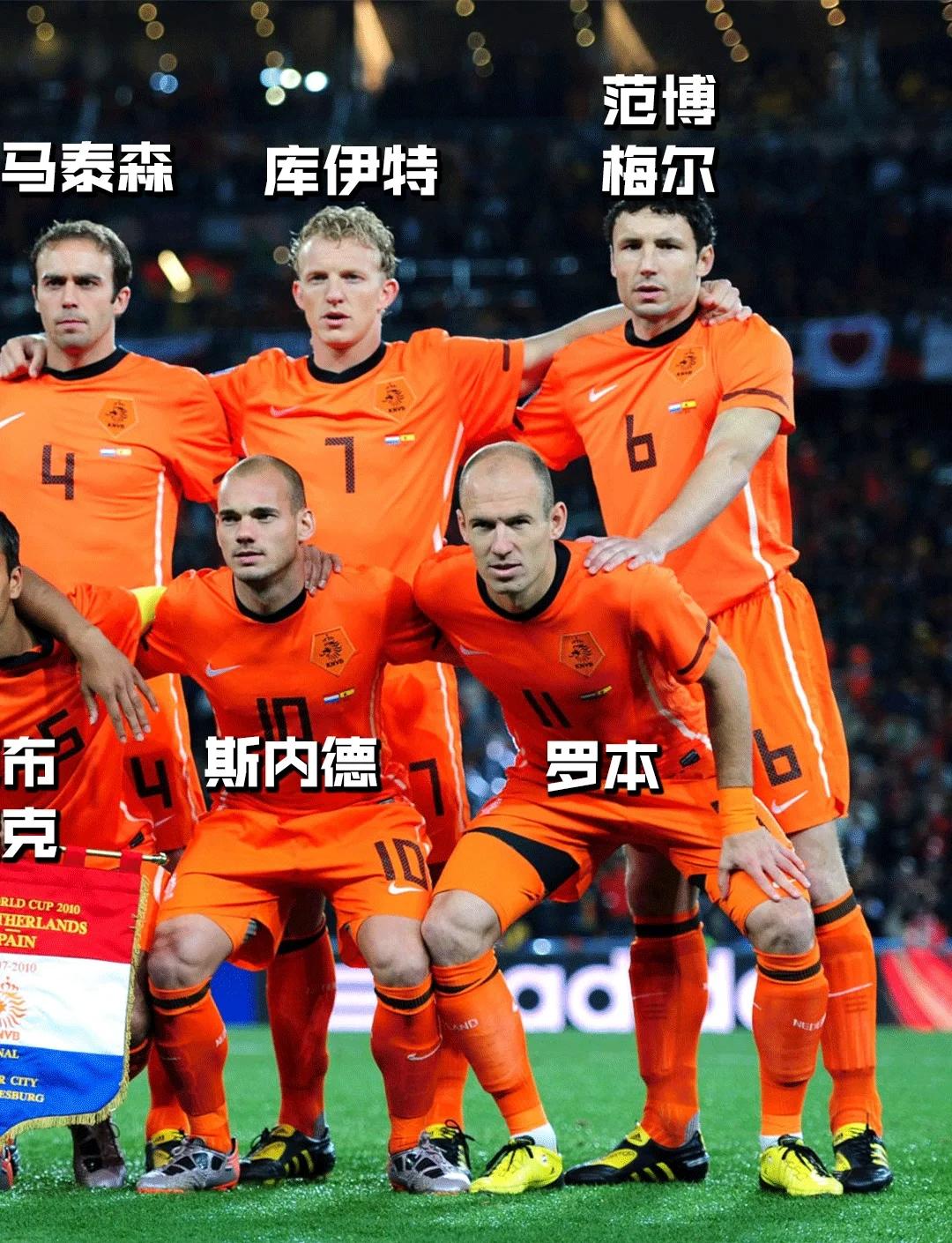 爱游戏在线登录-荷兰队门将因私人原因无缘参加友谊赛的简单介绍