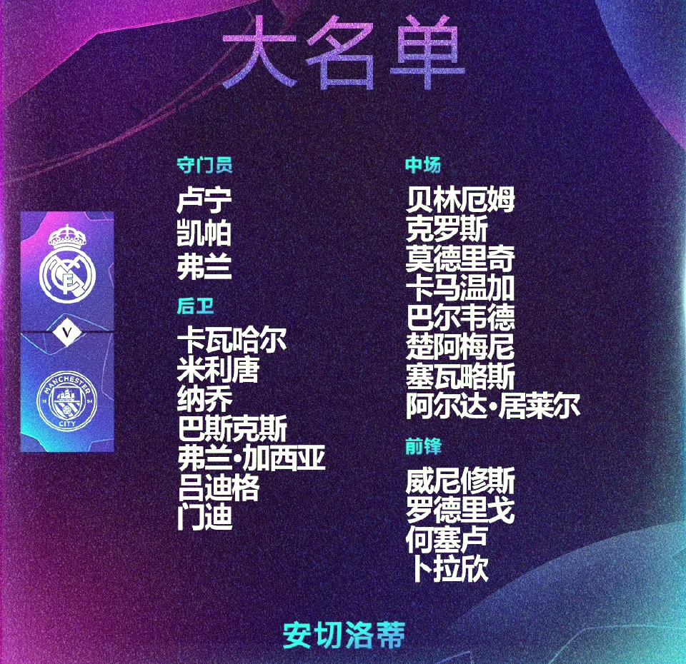 关于欧冠八强名单揭晓,精彩对决即将上演的信息 关于欧冠八强名单揭晓,精彩对决即将上演的信息