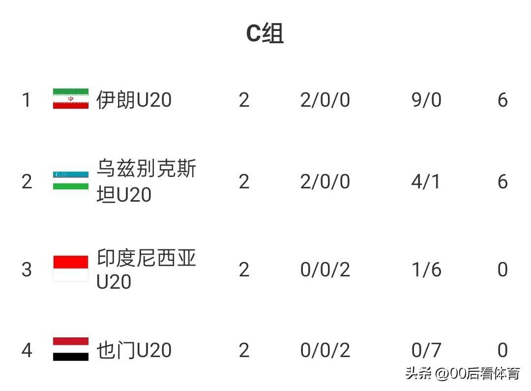 爱游戏官网-印度尼西亚球队目标晋级下一轮的简单介绍
