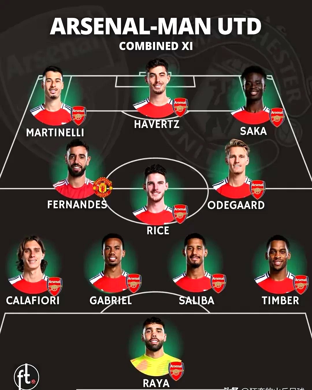 爱游戏官网网页版入口-阿森纳阵容变动对比，球队整体表现平稳