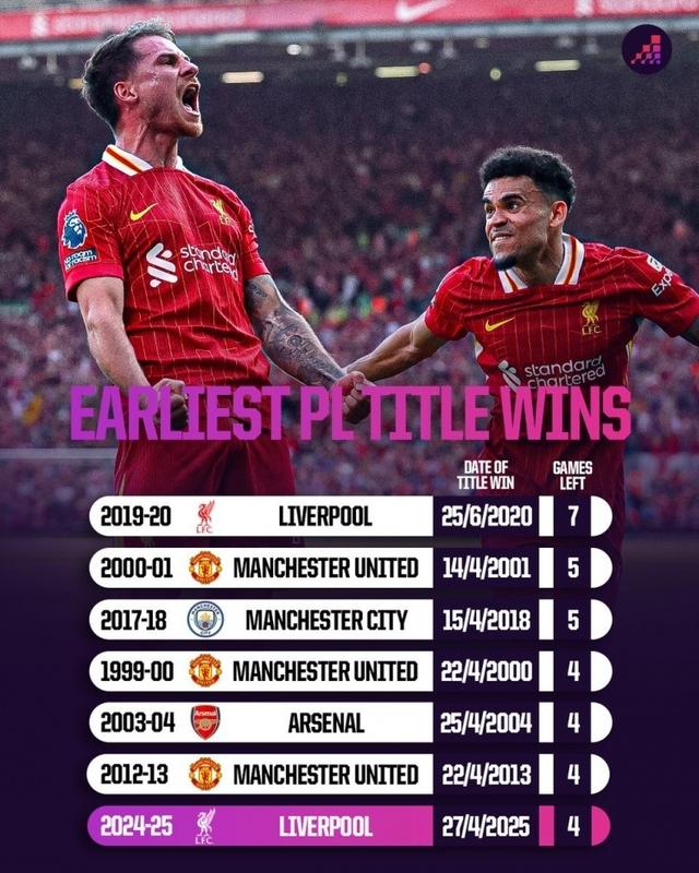 爱游戏登录入口-包含利物浦欲再次击败对手，夺得三分的词条