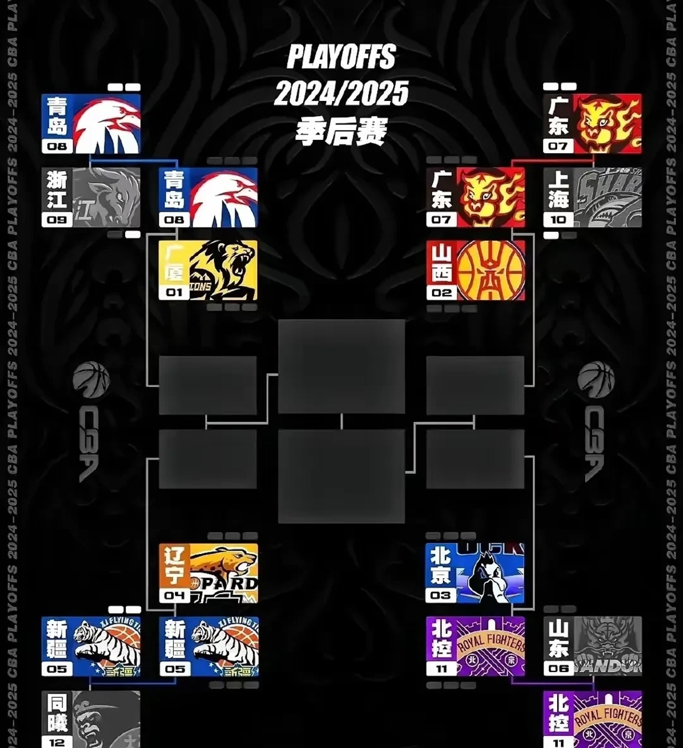 关于广东队火力全开,实力抢眼取胜的信息 关于广东队火力全开,实力抢眼取胜的信息