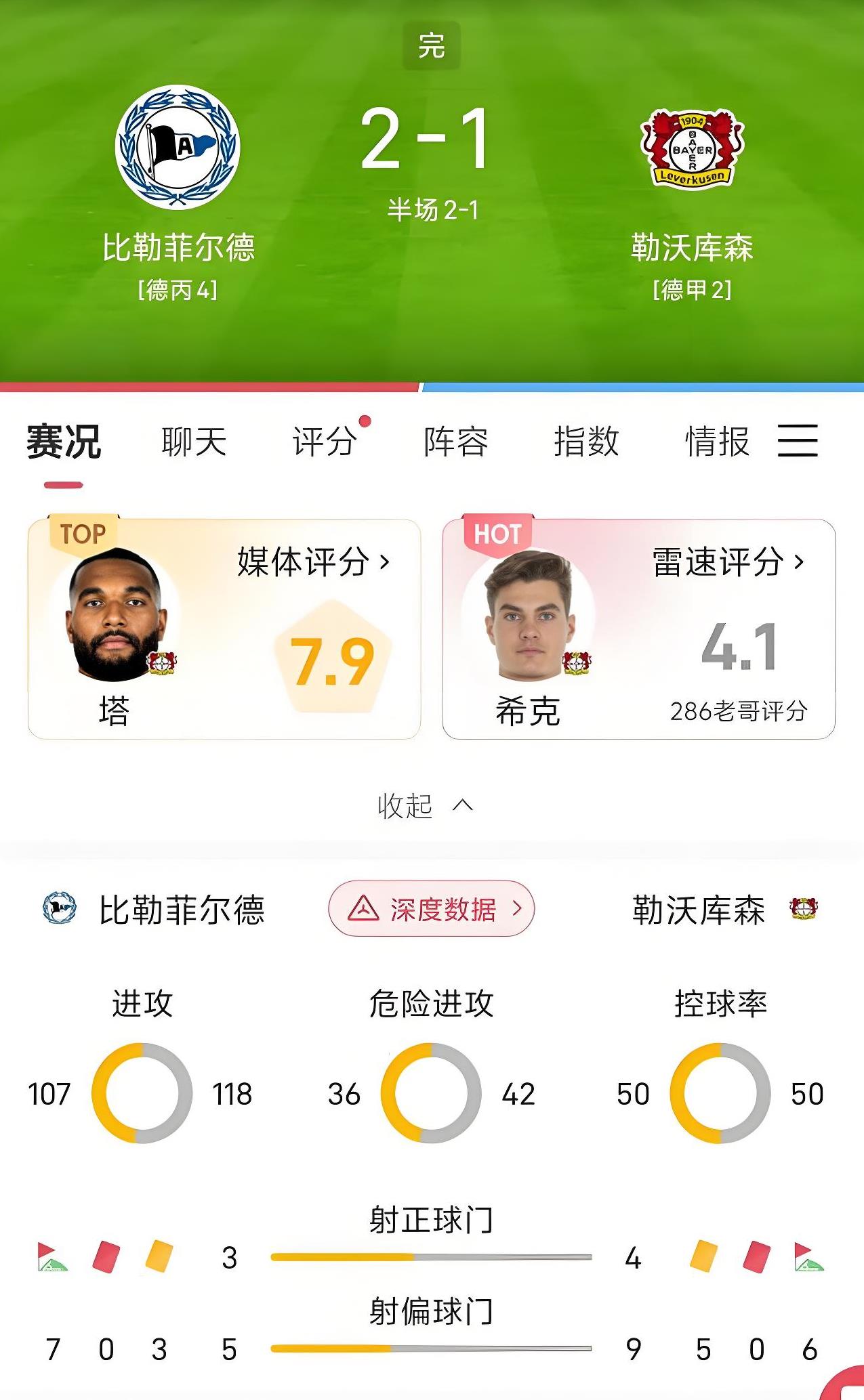 沃尔夫斯格填补弱势,球队积分稳步攀升 沃尔夫斯格填补弱势,球队积分稳步攀升