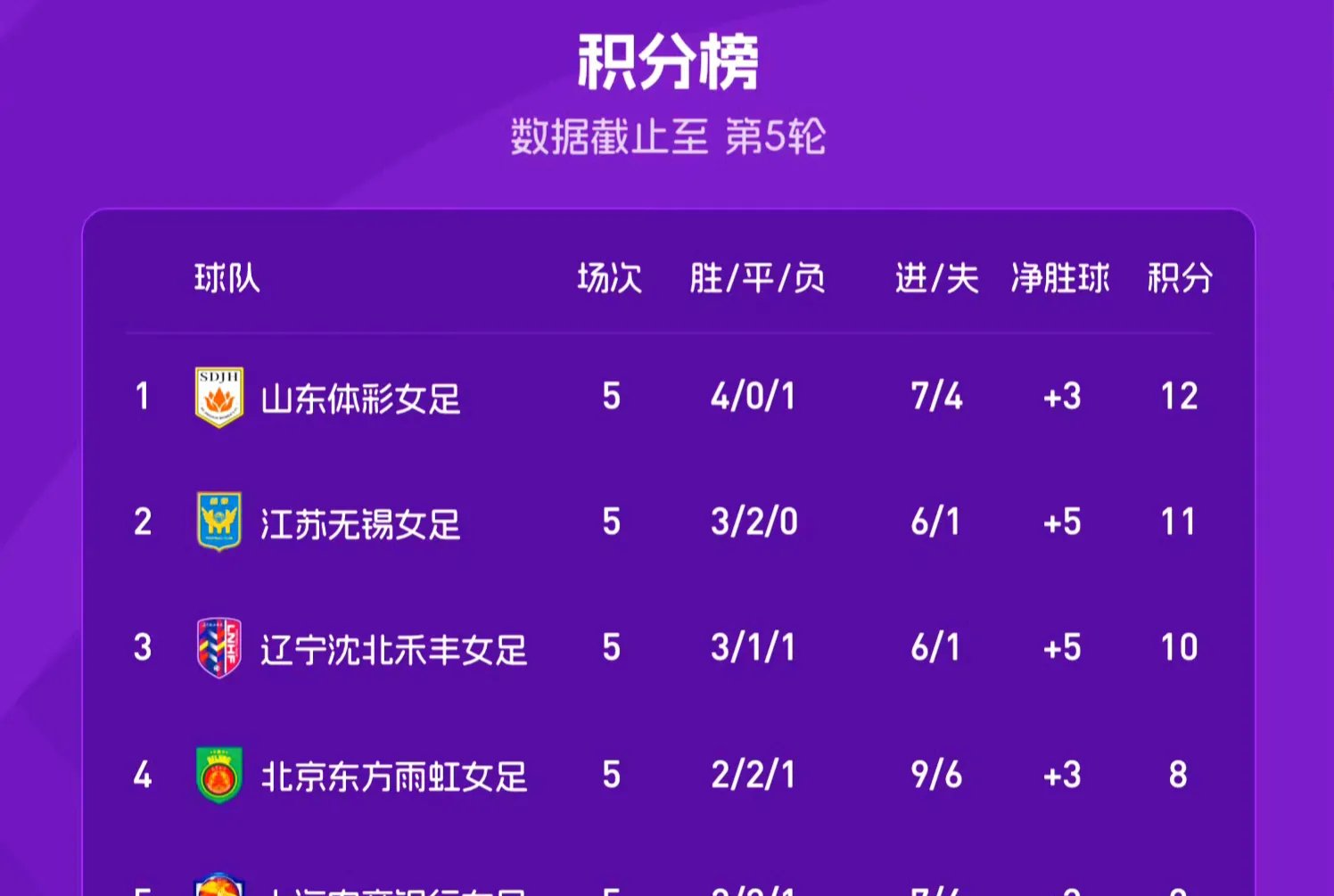 盛宴即将开启！女足巅峰对决，双方实力几何的简单介绍