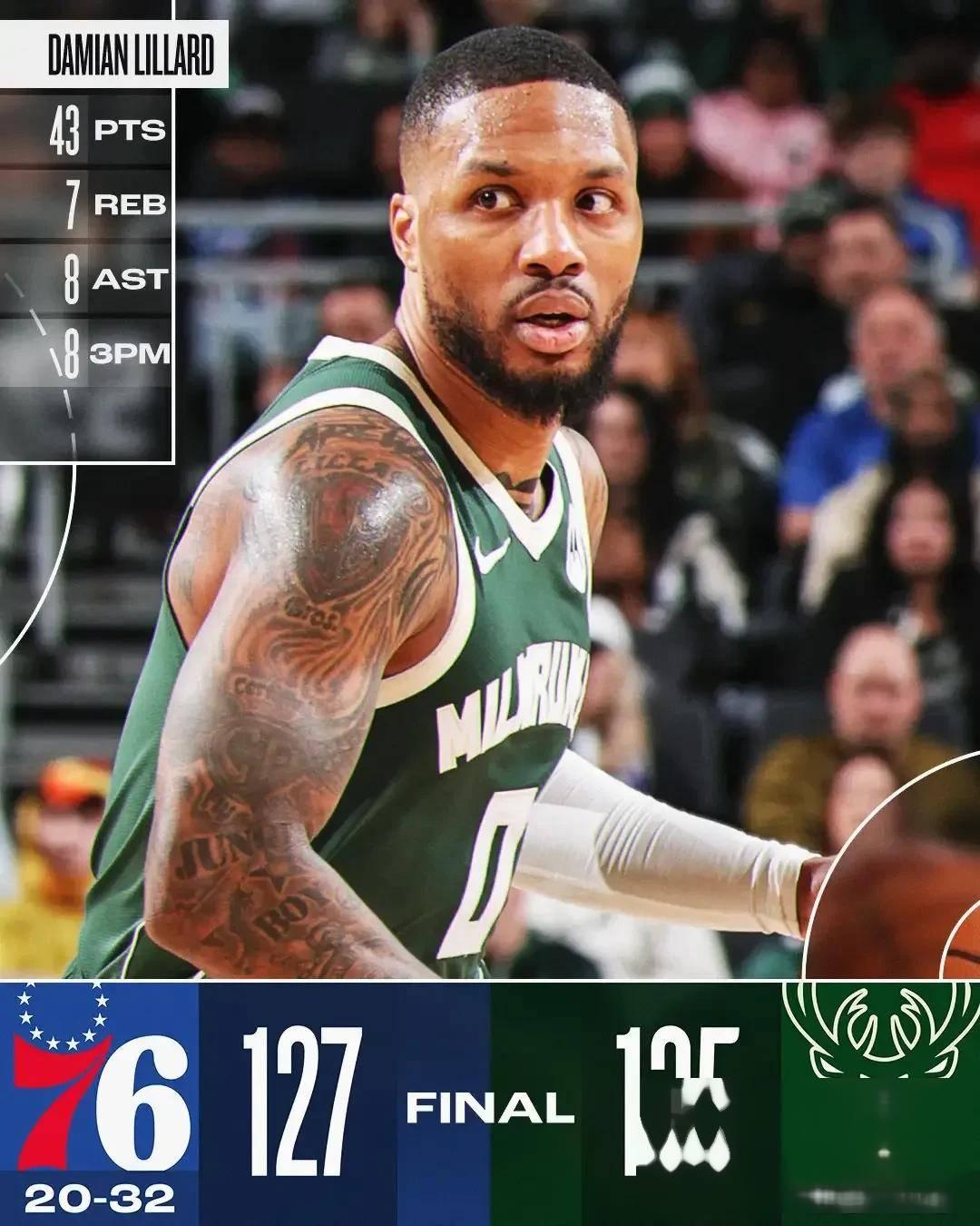 火箭队惊险胜出,雄鹿队遗憾败局 火箭队惊险胜出,雄鹿队遗憾败局