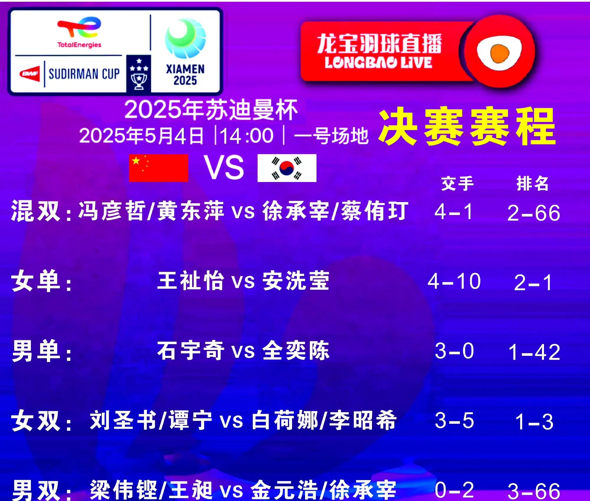 实力对比:比赛前双方胜算揭秘 实力对比:比赛前双方胜算揭秘