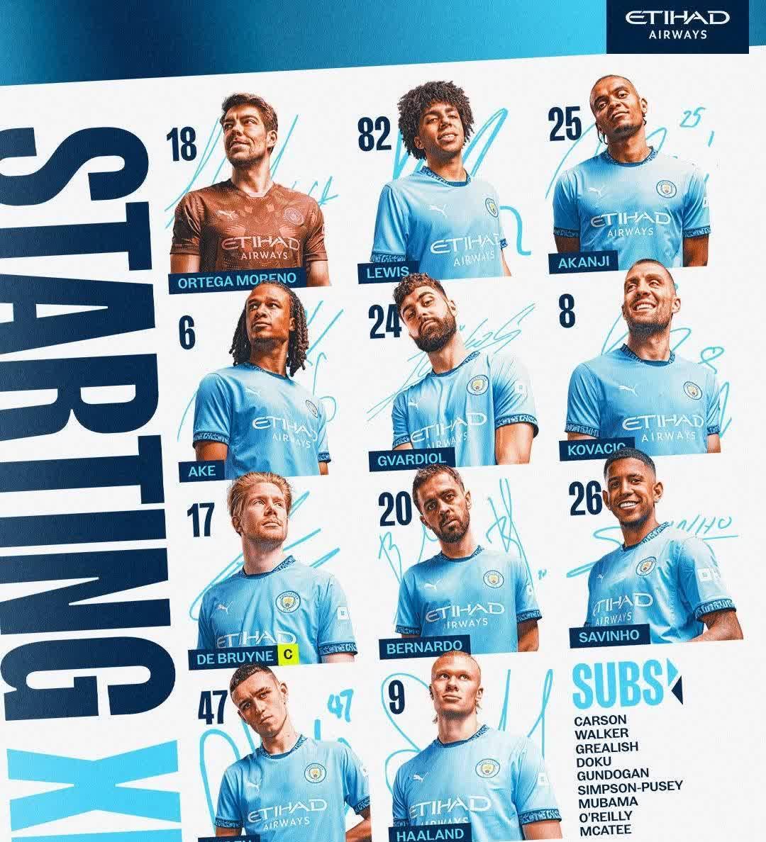 曼城客场大胜布莱顿，稳固争冠地位的简单介绍