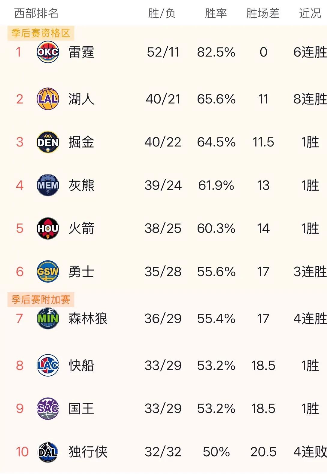 包含顶尖对阵！实力较量，火爆比拼的词条