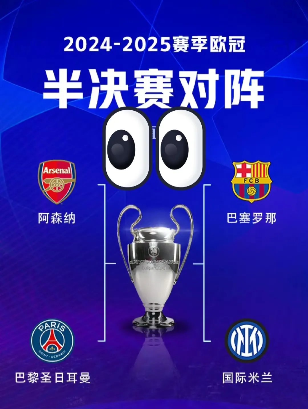 包含欧冠预选赛强手如林，比赛精彩纷呈的词条