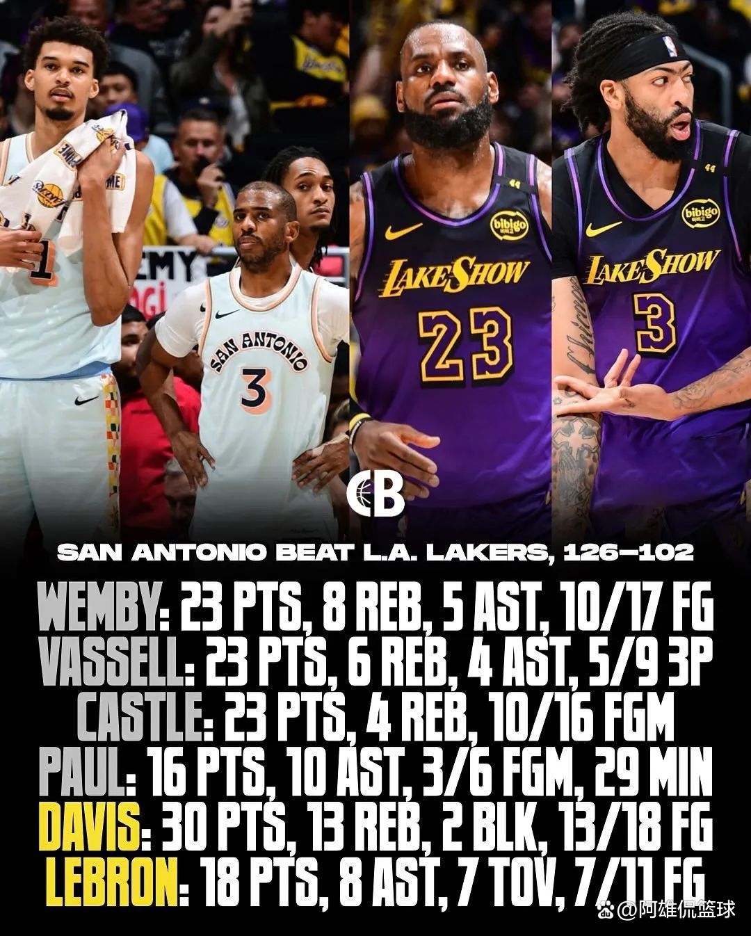 球场外交恩仇詹姆斯公开道歉 球场外交恩仇詹姆斯公开道歉