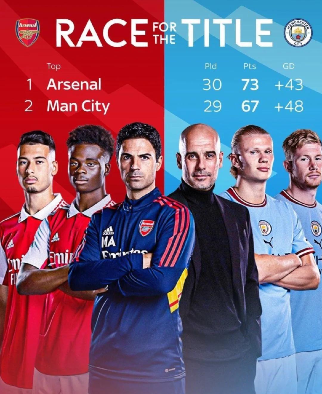 爱游戏体育官网-曼城大胜，争冠形势越发乐观的简单介绍