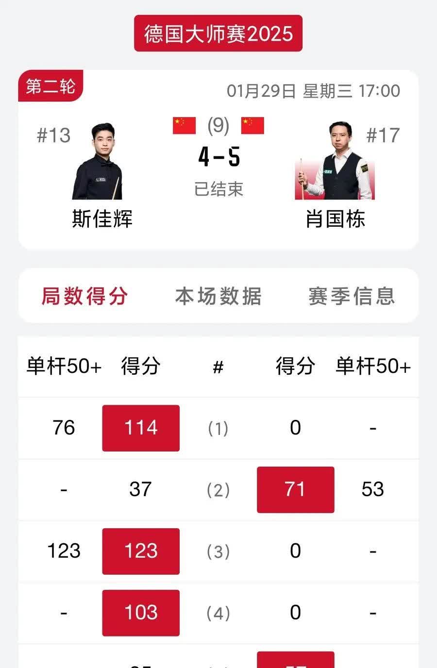 爱游戏体育平台-包含外援球员罚球命中率高达%，成为胜利保障的词条