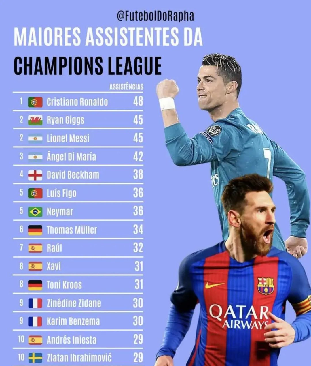 皇家马德里人气高涨,梅西争夺银河战舰的简单介绍 皇家马德里人气高涨,梅西争夺银河战舰的简单介绍