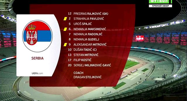 包含俄罗斯队客场击败塞浦路斯，欧预赛小组战绩视界一新的词条