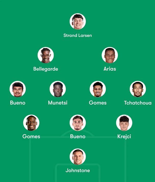 切尔西逼平狼队，领跑位置不动摇的简单介绍