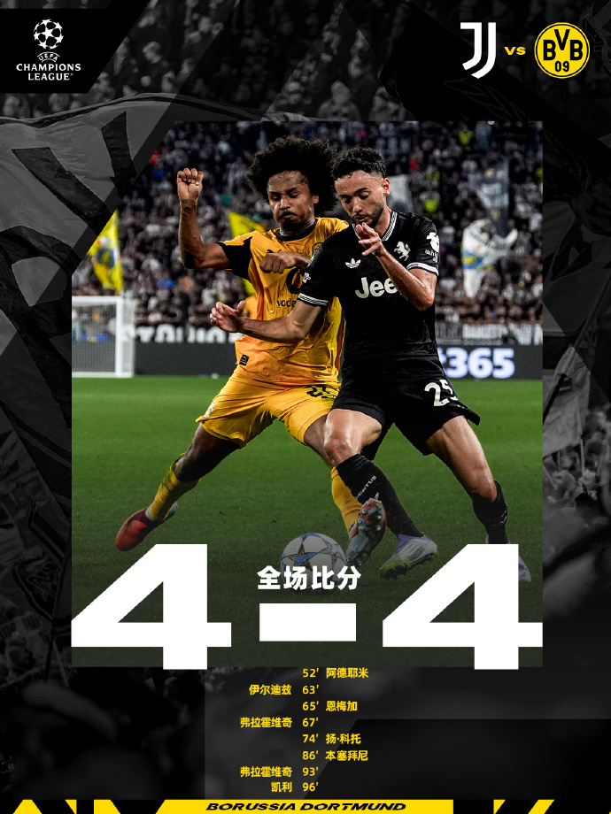 尤文遭曼城逆袭，遗憾错失欧冠四强的简单介绍